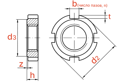Чертеж гайка ГОСТ 11871-88 шлицевая.jpg