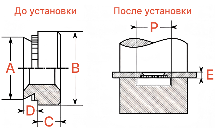 Гайка запресовочная S-M оцинк.jpg